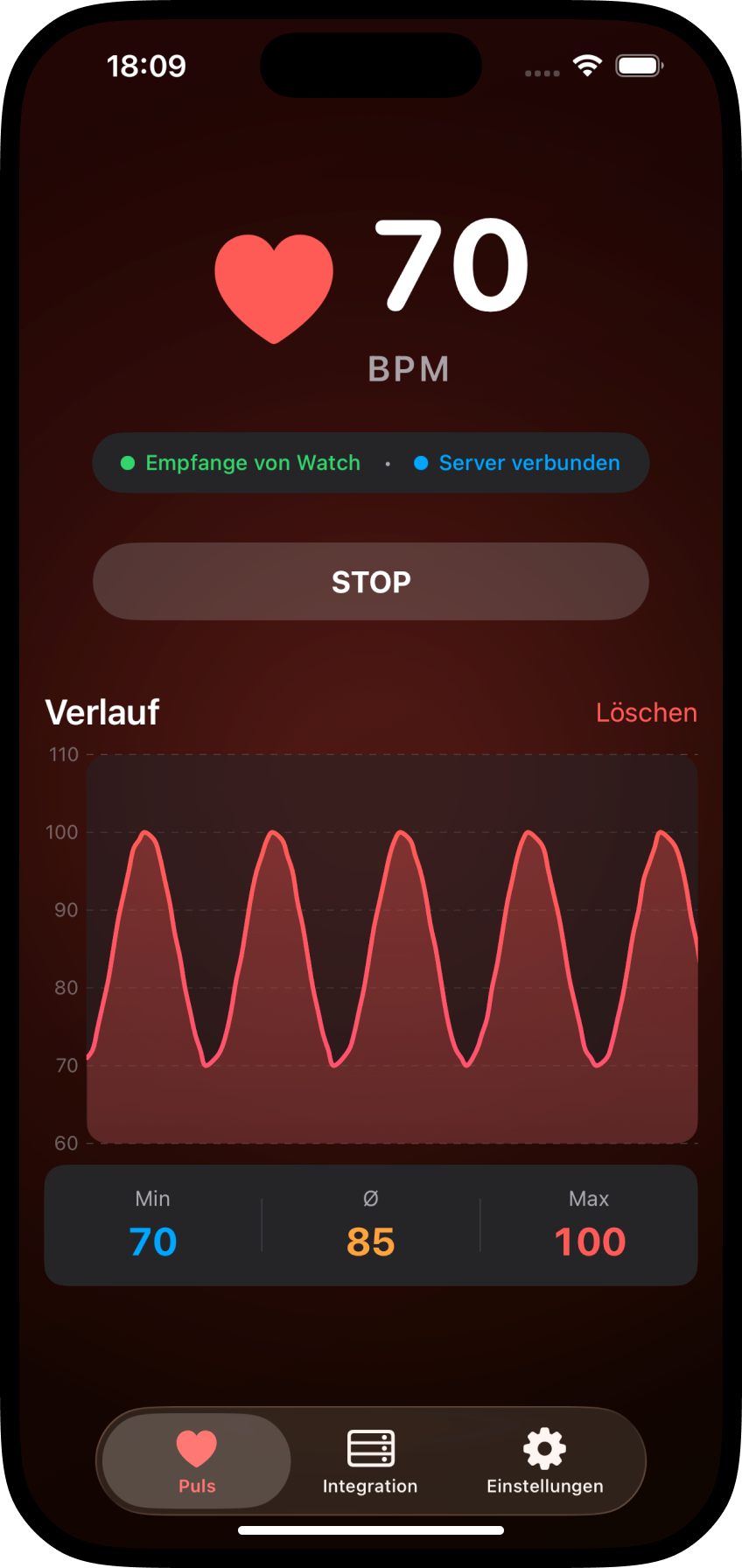 Phone Home gestartet